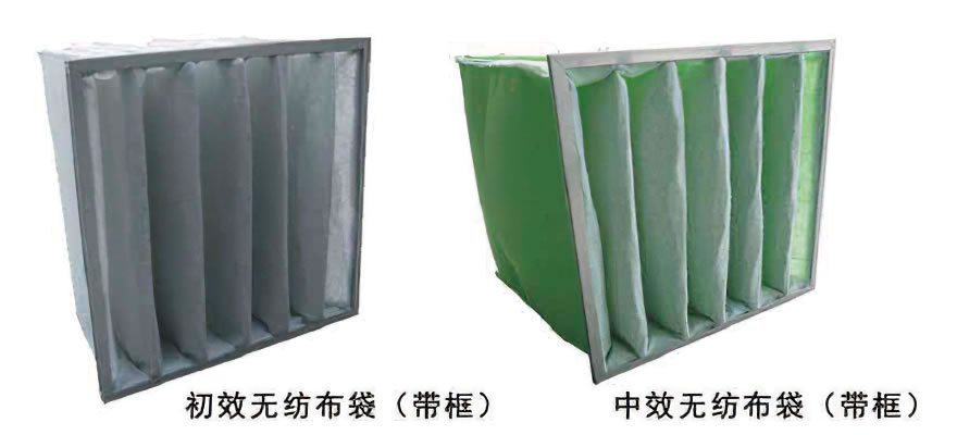 袋式初、中效過(guò)濾器