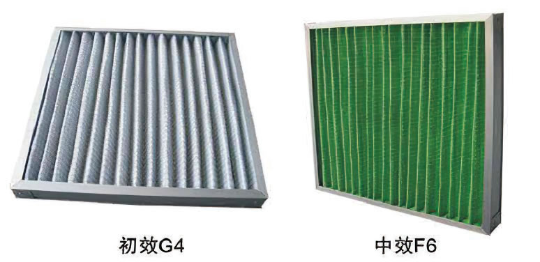 板式初、中效過(guò)濾器